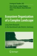 Ecosystem Organization of a Complex Landscape (     -   )